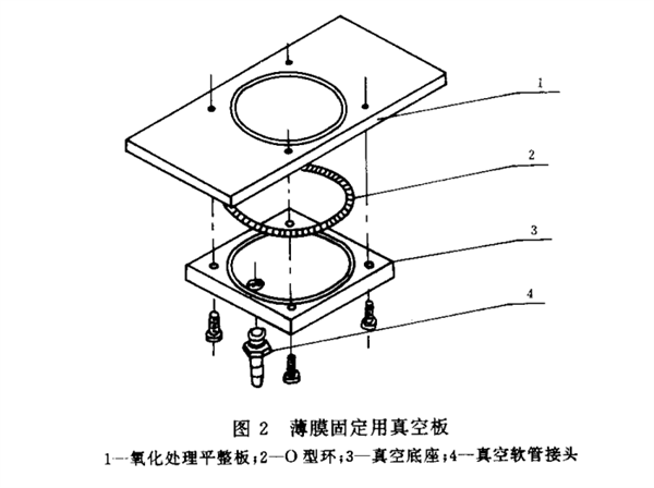 薄膜固定用真空板