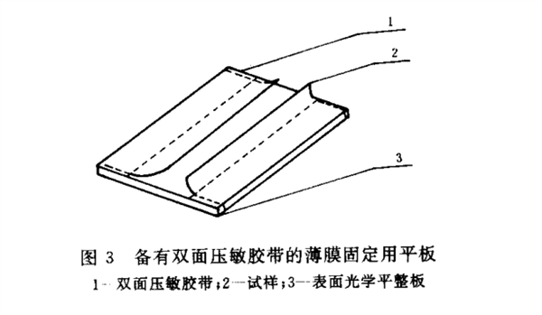 双面压敏胶带的平板