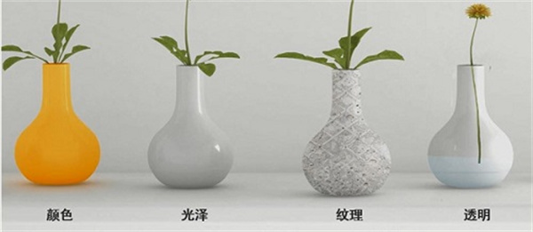 物体