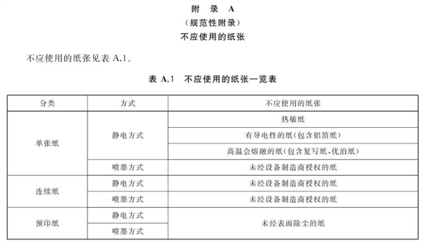 数字印刷系统的色度要求和测试方法附录A