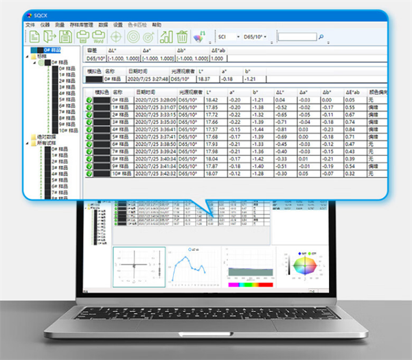 便携式色差仪可以连接手机和电脑3