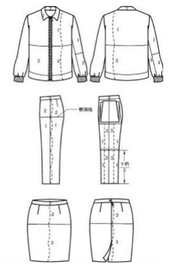棉服的色差标准和色差测量方法2