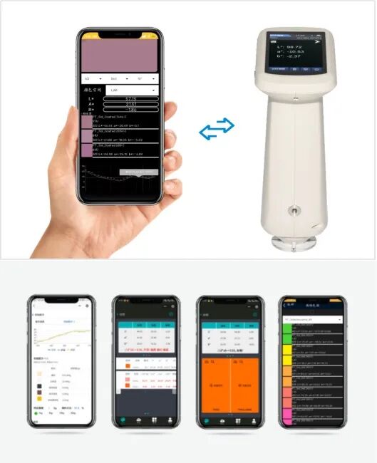 新品推荐KS-510分光色差仪-14