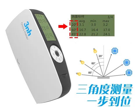 图4 KS268光泽度仪