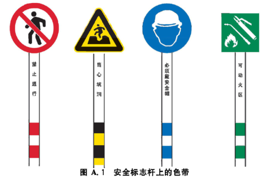 交通路标安全色的便用导则——GB 2893-2008
