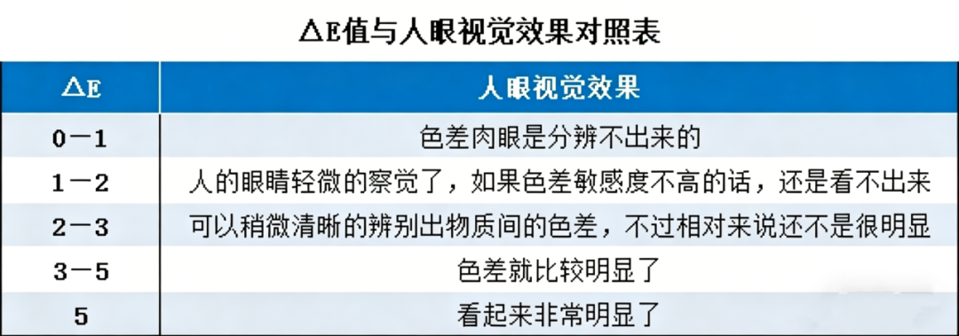 假发3