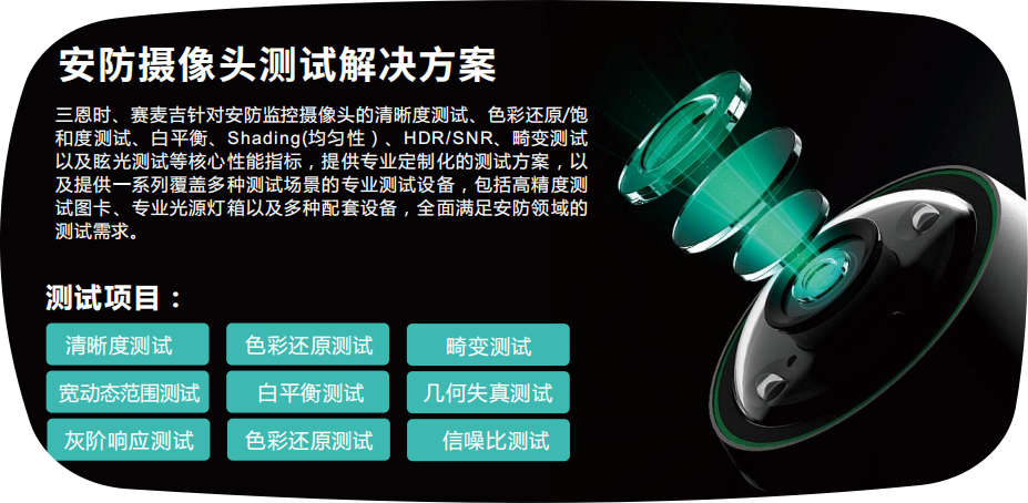 安防摄像头测试解决方案1_副本