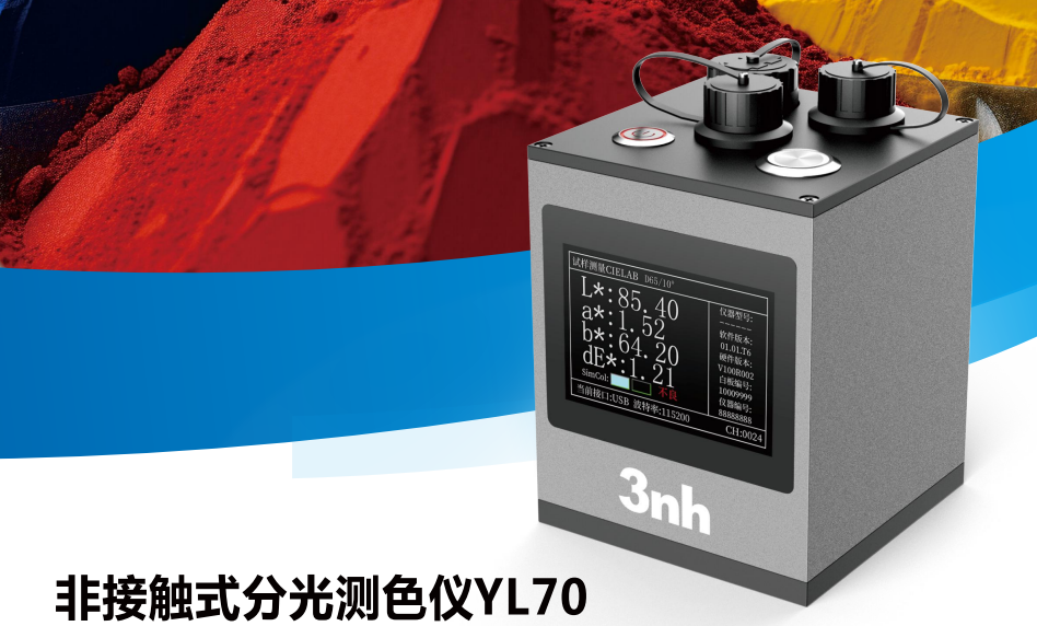 YL70 2