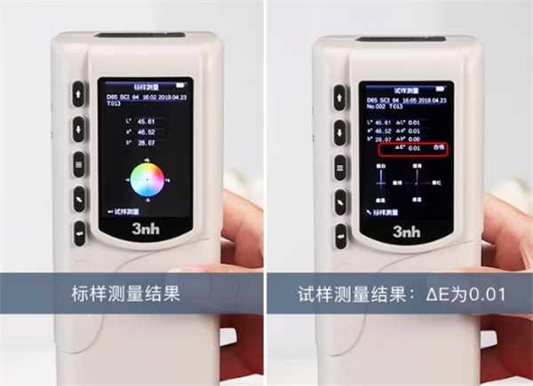 色差仪的△E值为什么是总色差？