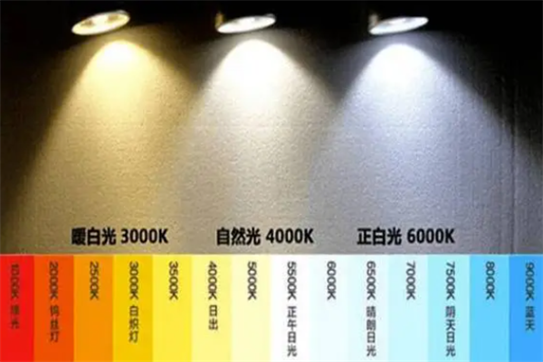 光源色温怎么选？光源色温的选择方法