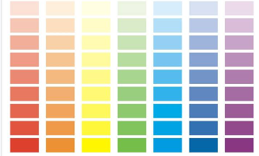 色阶的原理与应用：从基础理论到行业实践