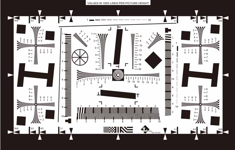 ISO 12233分辨率测试卡的四代演进：从2000到2023的技术变革