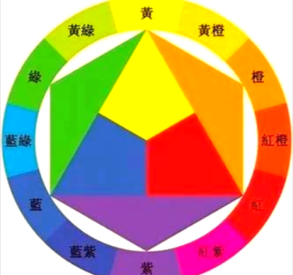 颜色相减计算公式：色彩差异量化的双面解析