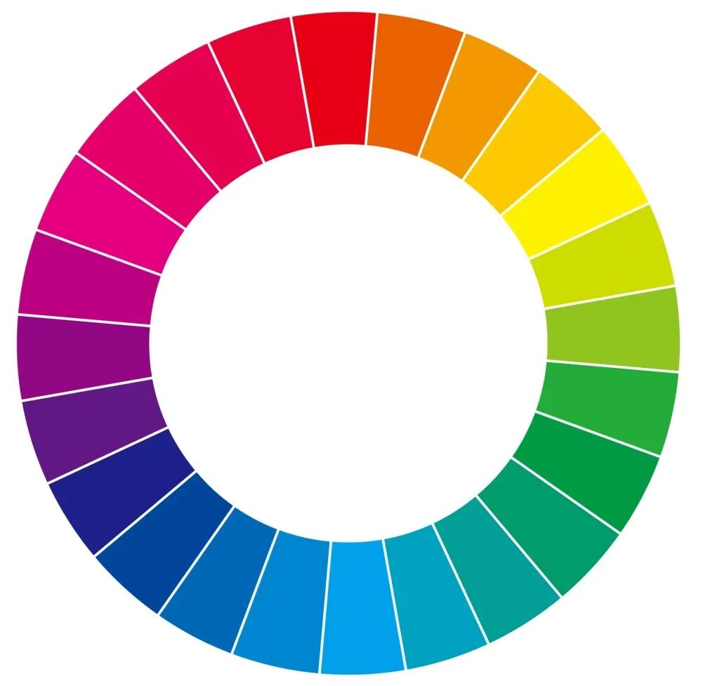 色相对比&mdash;&mdash;同类色、邻近色、类似色、中差色、对比色和互补色