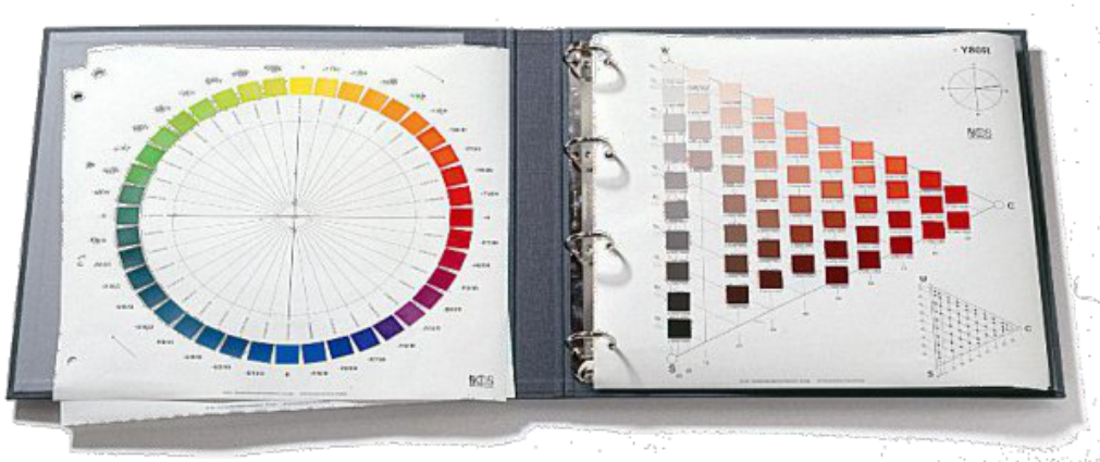 NCS自然颜色系统：核心原理、色彩编号，发展历程